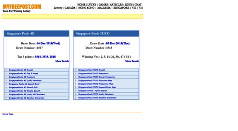 my freepost 4d results.